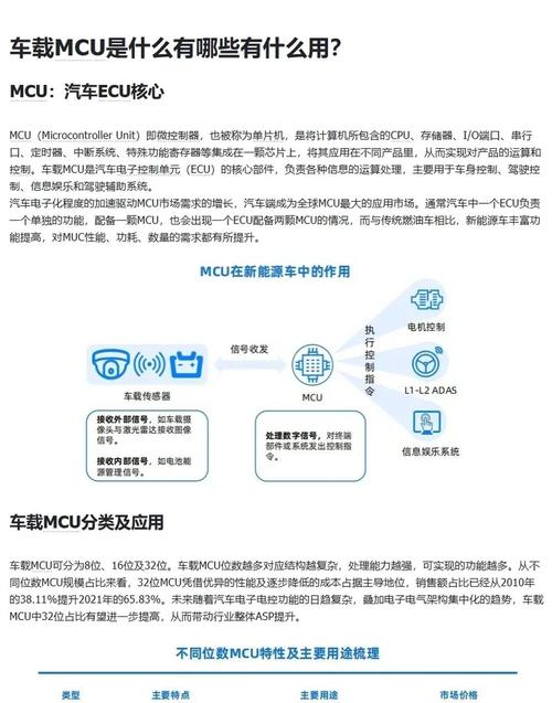 【算力mcu/算力租赁平台】-第1张图片