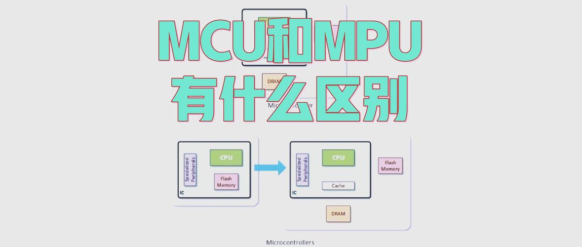 【算力mcu/算力租赁平台】-第3张图片