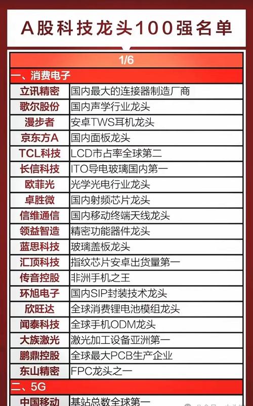 【算力mcu/算力租赁平台】-第7张图片