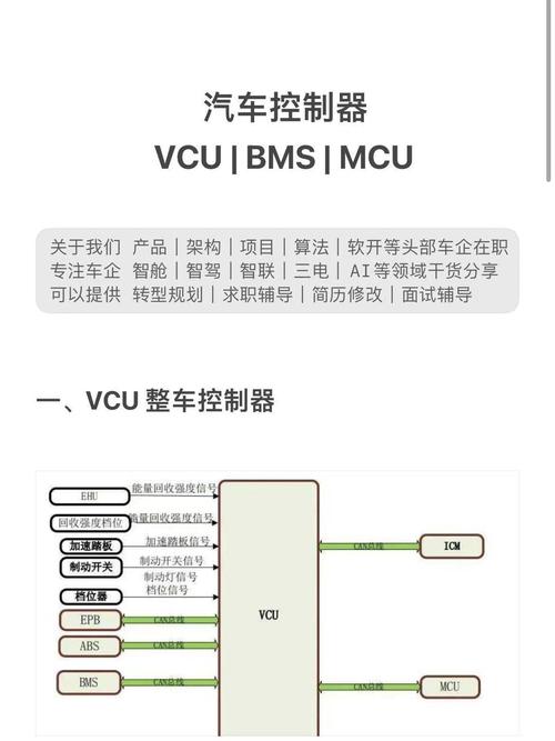【算力mcu/算力租赁平台】-第10张图片