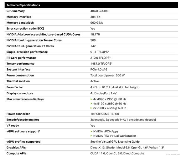 关于“算力是怎么算出来的”你可能想知道-第8张图片