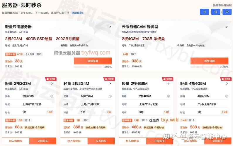 gpu服务器费用对比-gpu服务器哪个品牌好-第1张图片
