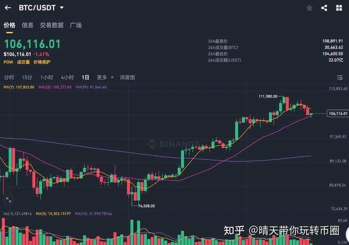 关于“算力币是什么”你可能想知道-第2张图片