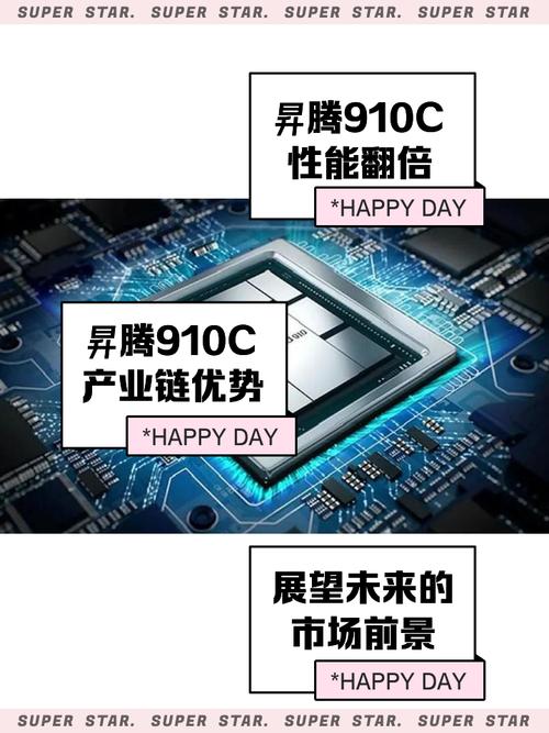 多gpu服务器-gpu服务器使用教程-第6张图片