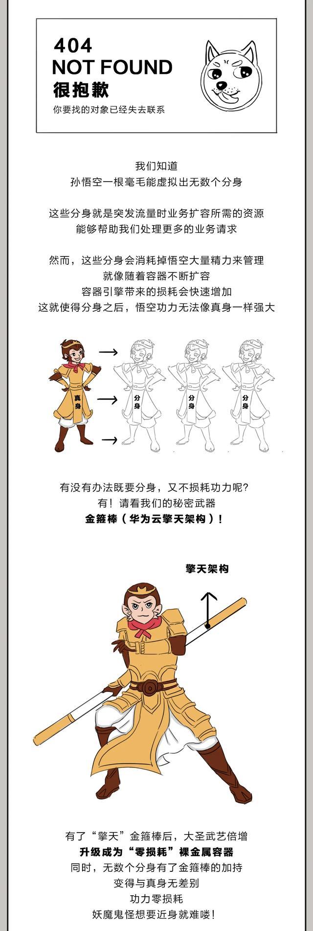 关于“天下数据裸金属服务器”你可能想知道-第2张图片