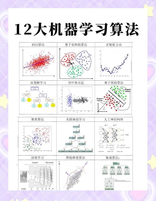关于“算力计算”你可能想知道-第4张图片 关于“算力计算”你可能想知道-第4张图片