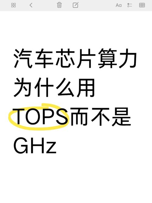 cpu算力tops/Cpu算力多少tflops-第5张图片 cpu算力tops/Cpu算力多少tflops-第5张图片