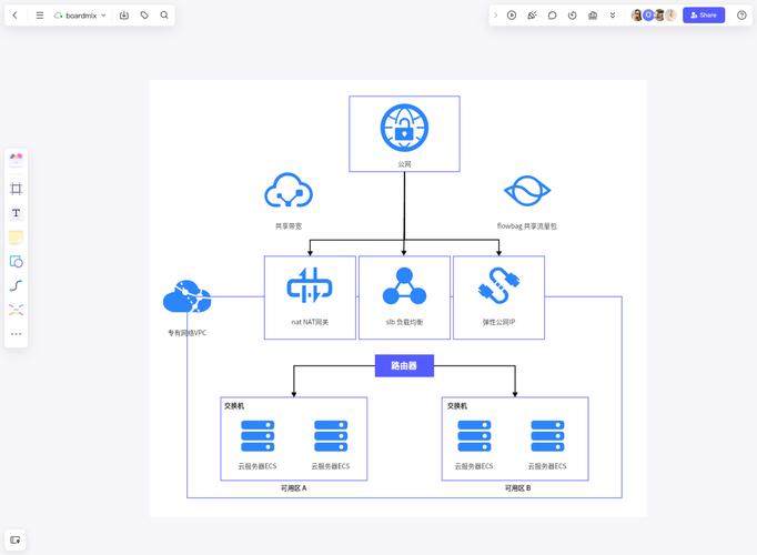【gpu服务器安装内轨/gpu服务器安装内轨驱动】-第4张图片