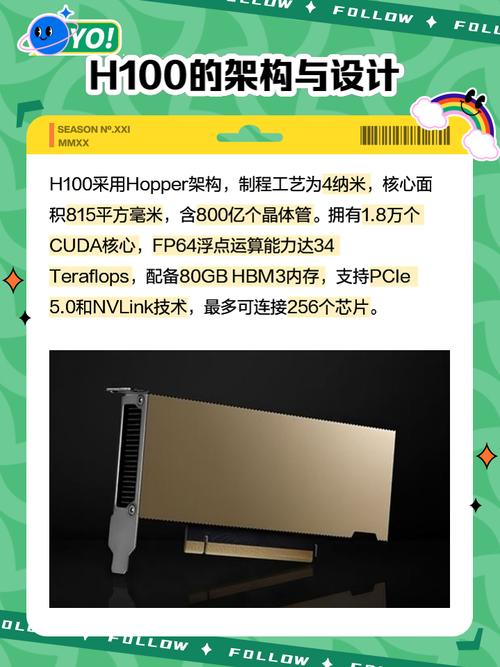 云计算gpu-云计算gpu平台-第5张图片 云计算gpu-云计算gpu平台-第5张图片