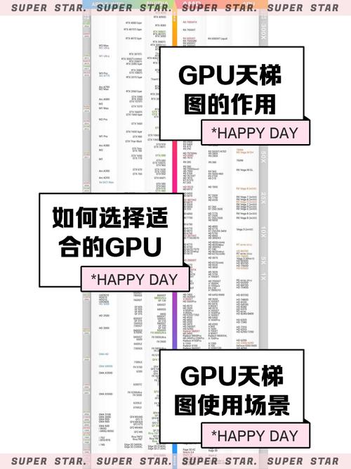 gpu服务器哪个品牌好,gpu服务器哪家好-第2张图片 gpu服务器哪个品牌好,gpu服务器哪家好-第2张图片