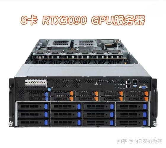 gpu服务器哪个品牌好,gpu服务器哪家好-第3张图片 gpu服务器哪个品牌好,gpu服务器哪家好-第3张图片