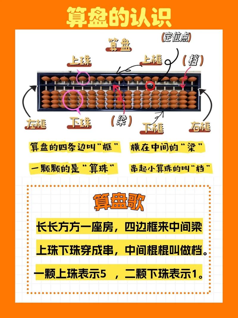 关于“算力高好还是低好”你可能想知道-第8张图片 关于“算力高好还是低好”你可能想知道-第8张图片