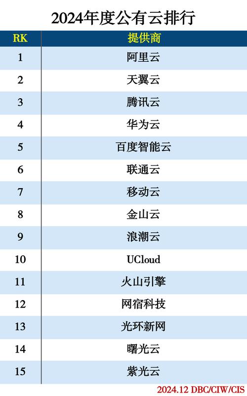【云算力平台哪个好/云算力能赚钱吗】-第8张图片