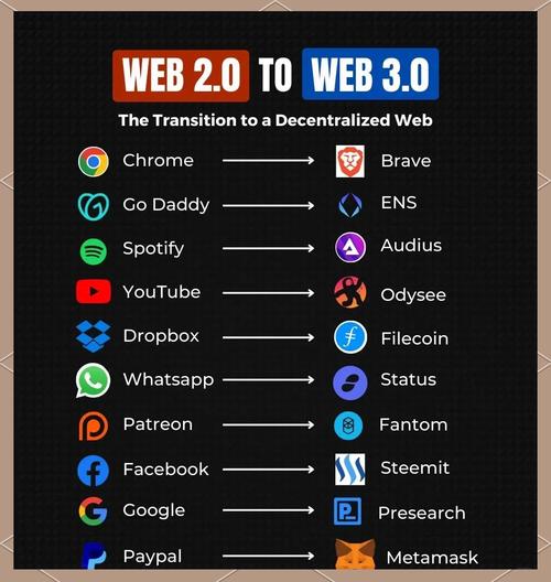关于“租用算力和流量类似”你可能想知道-第4张图片 关于“租用算力和流量类似”你可能想知道-第4张图片