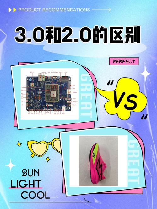 关于“租用算力和流量类似”你可能想知道-第7张图片 关于“租用算力和流量类似”你可能想知道-第7张图片