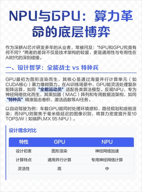 全球gpu龙头/gpu巨头-第8张图片