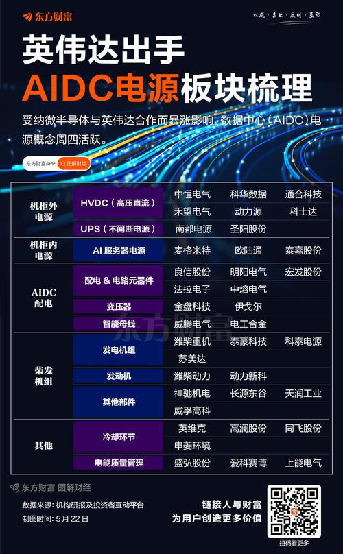 【算力百科公司/算力科技】-第1张图片 【算力百科公司/算力科技】-第1张图片
