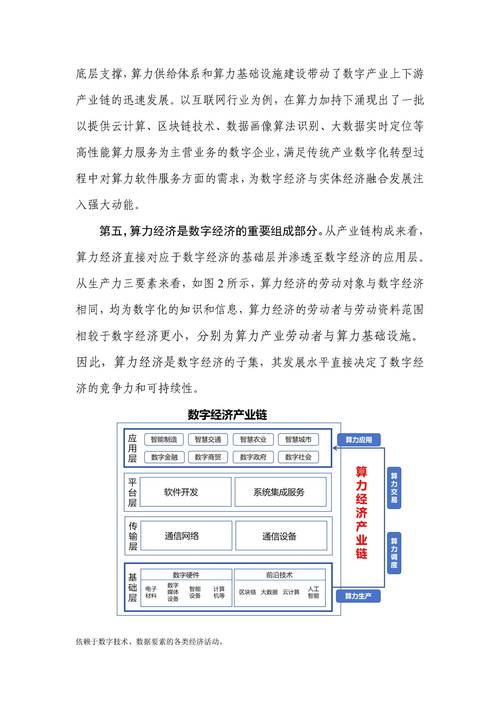 国内算力公司现状/算力产业-第2张图片