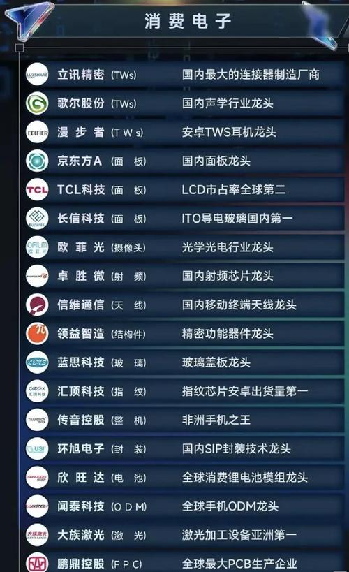 【服务器gpu盖板/gpu服务器配置和报价】-第3张图片 【服务器gpu盖板/gpu服务器配置和报价】-第3张图片