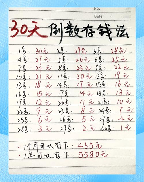 算力怎么算收益/chia算力计算收益-第5张图片 算力怎么算收益/chia算力计算收益-第5张图片