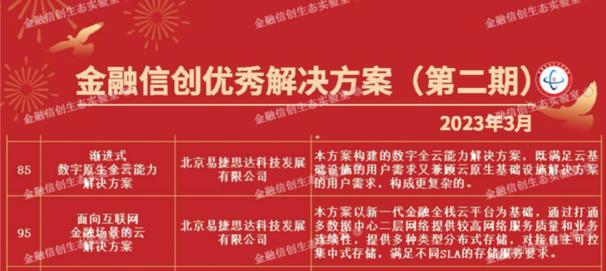 【新一代裸金属服务器/裸金属架构】-第1张图片