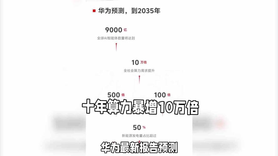 普通人如何入局算力租赁，个人闲置算力出售平台-第2张图片