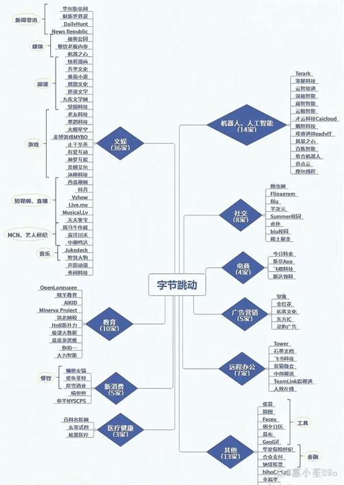 算力产业链有哪些/算力产业链概念股-第1张图片