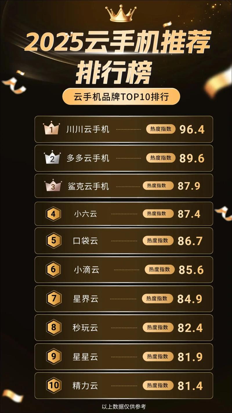 【鲲鹏裸金属服务器费用/鲲鹏服务器主供商是哪家】-第6张图片