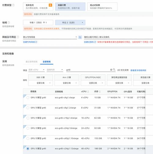 算力租用网站，算力租用网站源码-第1张图片