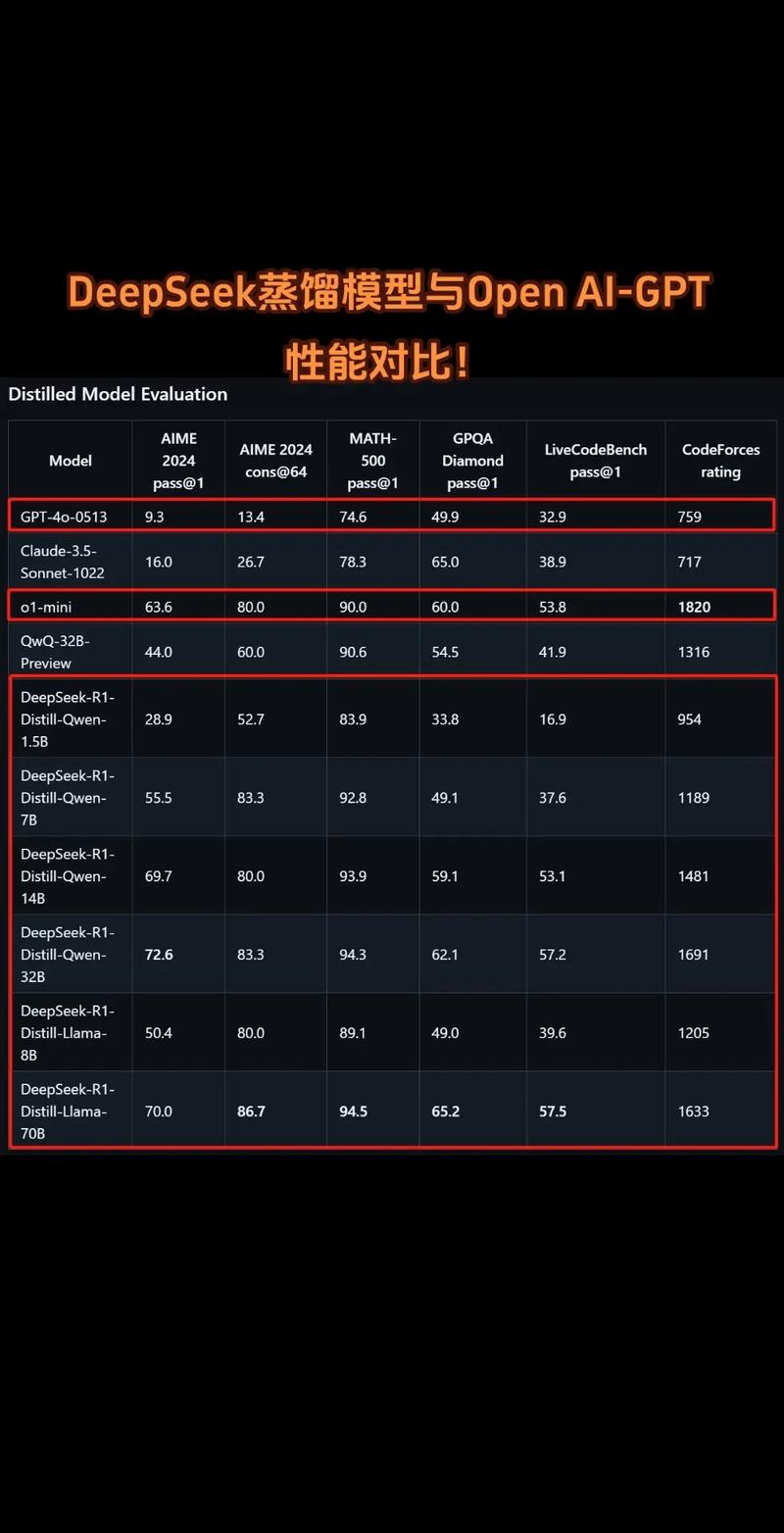 amd显卡算力怎么测/radeon显卡算力-第6张图片