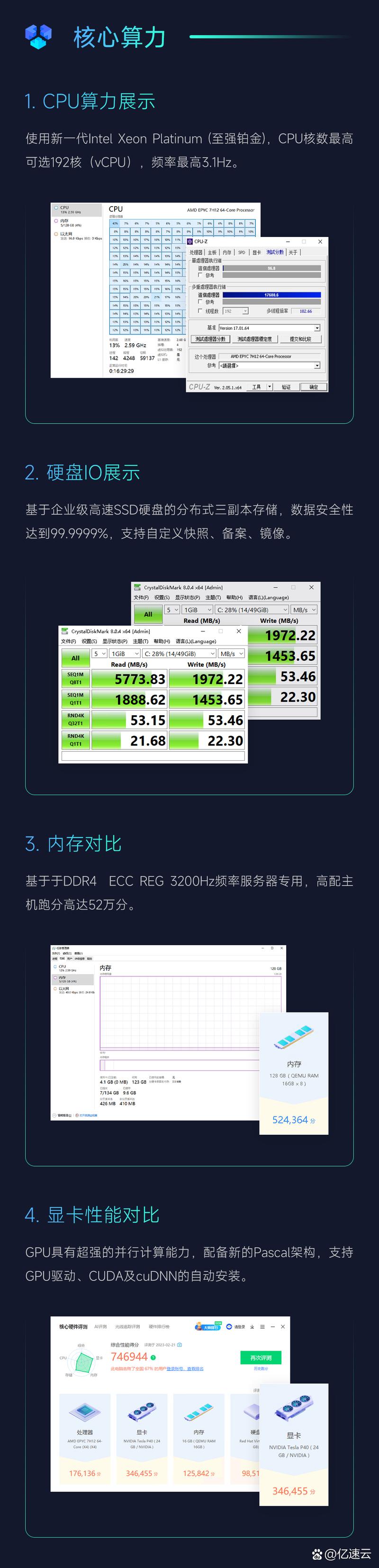 国内gpu服务器，gpu服务器和普通服务器区别-第5张图片