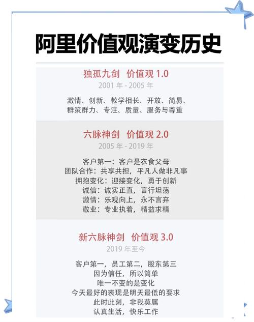 北京未来算力云科技有限公司财务，北京计算未来科技有限公司-第5张图片