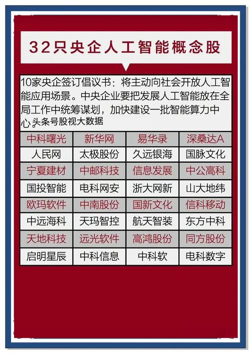 AI算力公司排名/ai算法公司排名-第3张图片