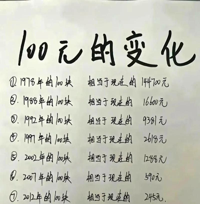 【存储算力币/存储算力 币】-第8张图片