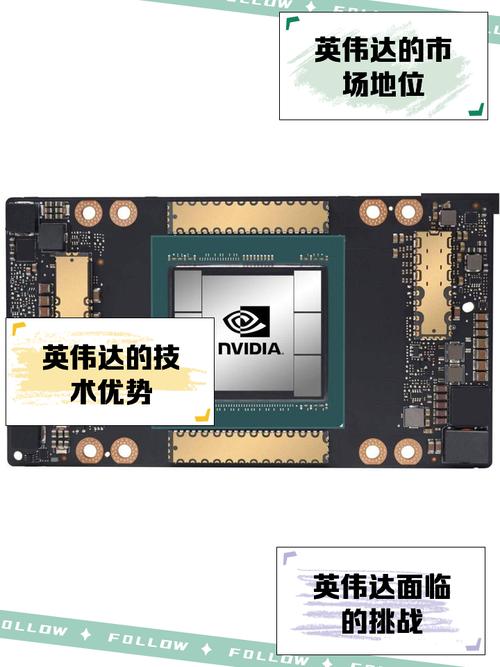 芯片算力tops的含义,芯片算力的单位-第3张图片 芯片算力tops的含义,芯片算力的单位-第3张图片