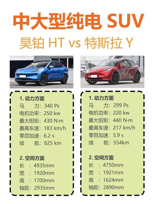 芯片算力tops的含义,芯片算力的单位-第8张图片 芯片算力tops的含义,芯片算力的单位-第8张图片