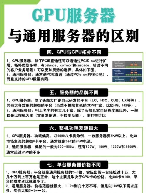 服务器指定gpu-服务器指定编译器-第8张图片