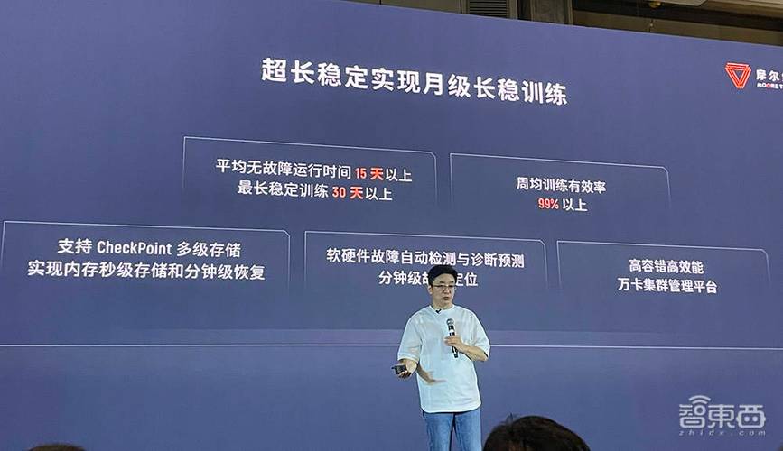 极智算gpu服务器怎么用-极智软件测试-第1张图片 极智算gpu服务器怎么用-极智软件测试-第1张图片