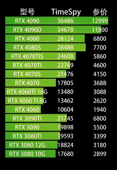 【算力挖矿排名/算力挖矿有哪些】-第8张图片 【算力挖矿排名/算力挖矿有哪些】-第8张图片