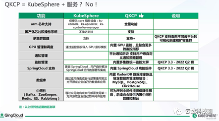 关于“青云gpu服务器”你可能想知道-第1张图片 关于“青云gpu服务器”你可能想知道-第1张图片