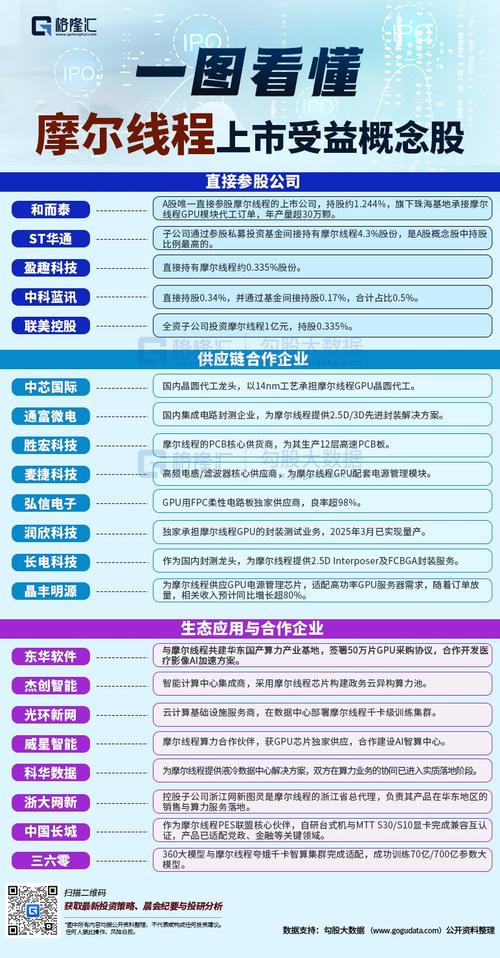 关于“青云gpu服务器”你可能想知道-第4张图片 关于“青云gpu服务器”你可能想知道-第4张图片