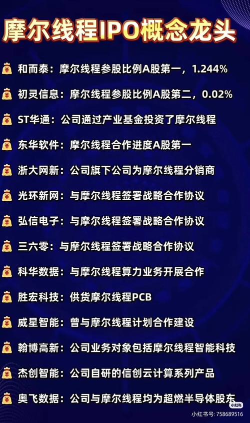 关于“青云gpu服务器”你可能想知道-第5张图片 关于“青云gpu服务器”你可能想知道-第5张图片