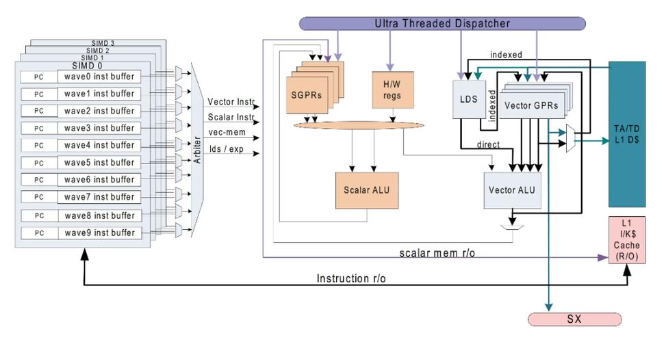 【算力工厂最怕三个部门/算力公司排名】-第2张图片 【算力工厂最怕三个部门/算力公司排名】-第2张图片