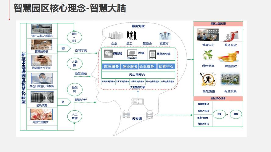 【算力工厂最怕三个部门/算力公司排名】-第6张图片 【算力工厂最怕三个部门/算力公司排名】-第6张图片