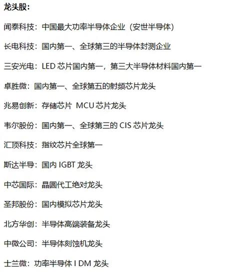 关于“半导体gpu龙头股票有哪些”你可能想知道-第5张图片 关于“半导体gpu龙头股票有哪些”你可能想知道-第5张图片