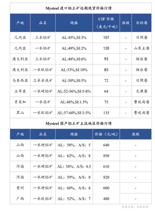 【裸金属服务器租赁/裸金属服务器租赁服务商】-第6张图片