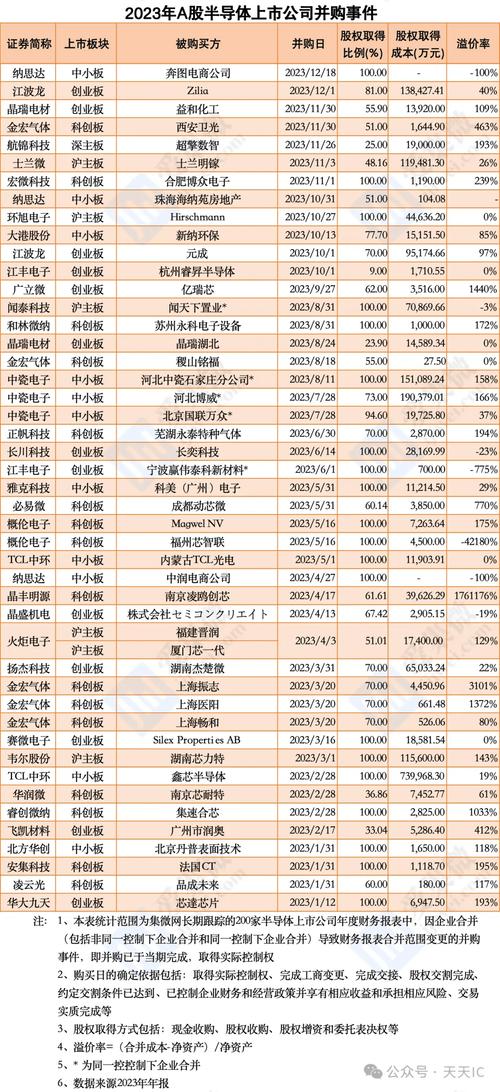 gpu租赁平台销售好做吗知乎,出租gpu挣钱吗-第2张图片 gpu租赁平台销售好做吗知乎,出租gpu挣钱吗-第2张图片