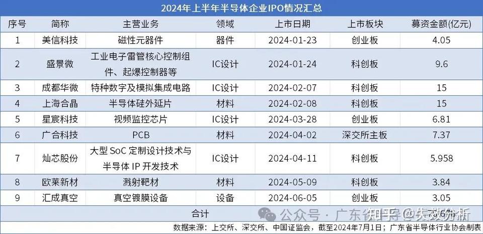 gpu租赁平台销售好做吗知乎,出租gpu挣钱吗-第3张图片 gpu租赁平台销售好做吗知乎,出租gpu挣钱吗-第3张图片