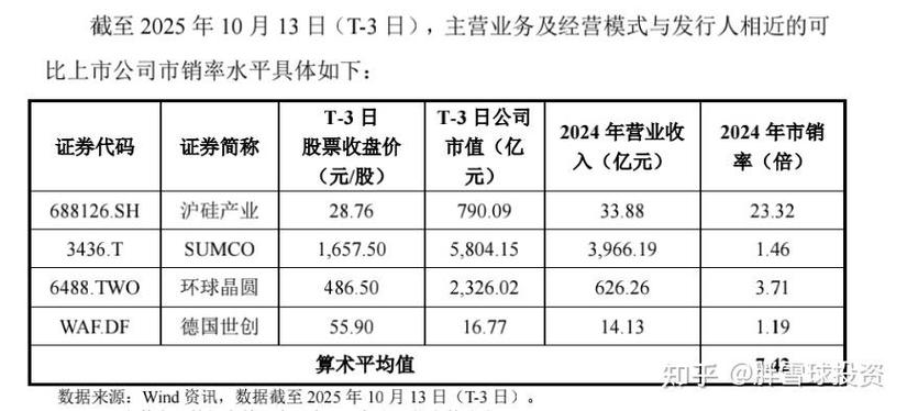 gpu租赁平台销售好做吗知乎,出租gpu挣钱吗-第7张图片 gpu租赁平台销售好做吗知乎,出租gpu挣钱吗-第7张图片