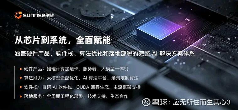 gpu租赁平台销售好做吗知乎,出租gpu挣钱吗-第8张图片 gpu租赁平台销售好做吗知乎,出租gpu挣钱吗-第8张图片